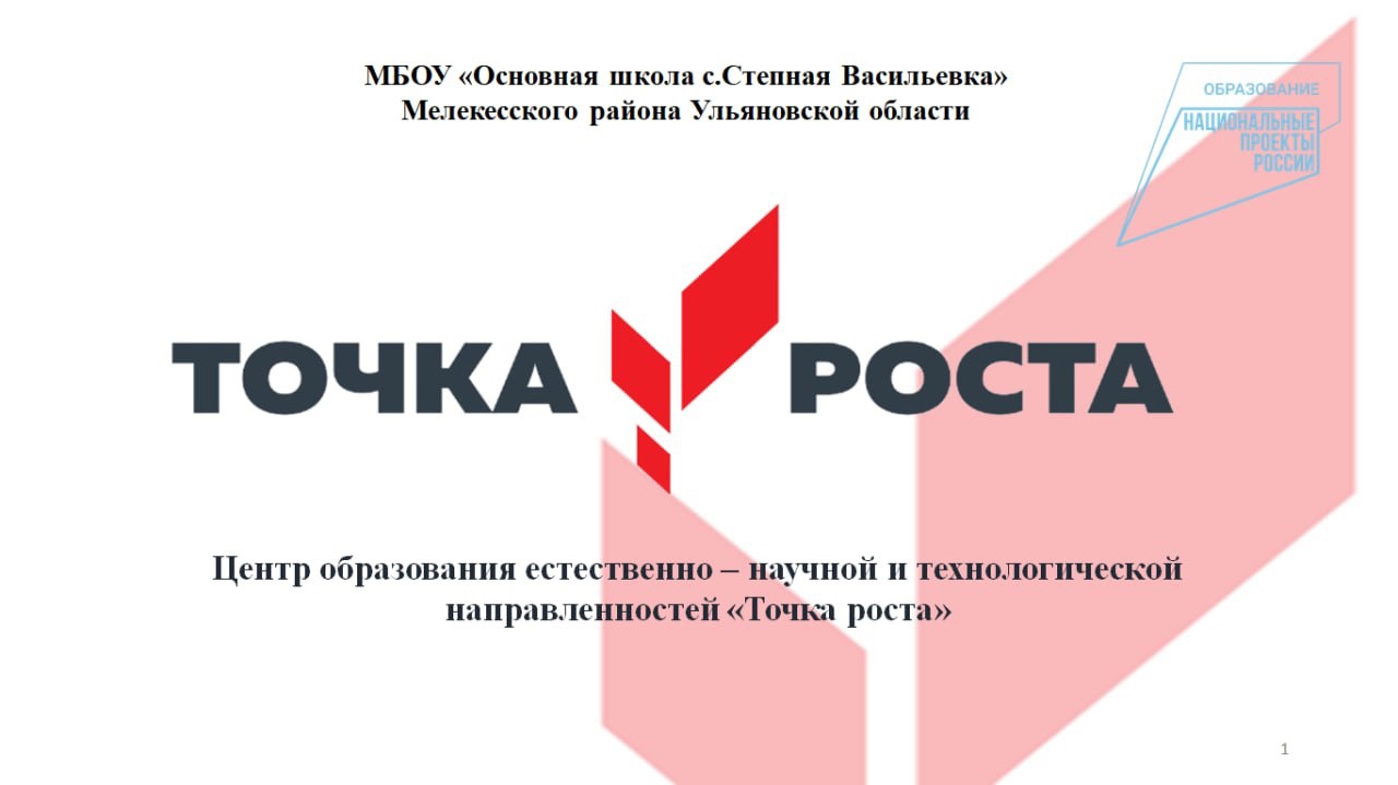 Открытие Точки роста!.